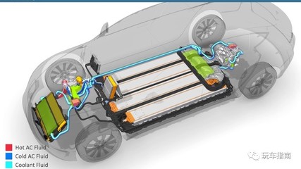 轻则续航降低重则自燃?新能源汽车热管理重要性你知道吗?